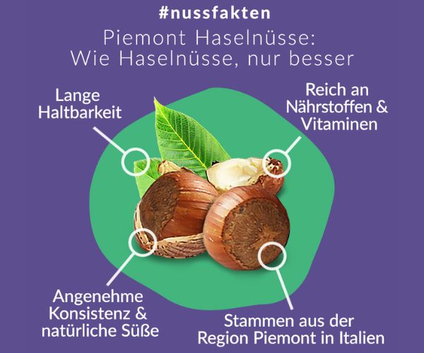 piemont-haselnuesse-nussfakten